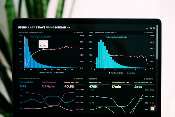 Comprehensive Performance Metrics
